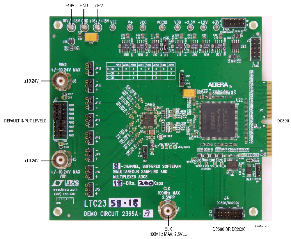 半导体测试机的“时序同步革命”：ADI LTC2358-16多通道ADC的高速同步方案